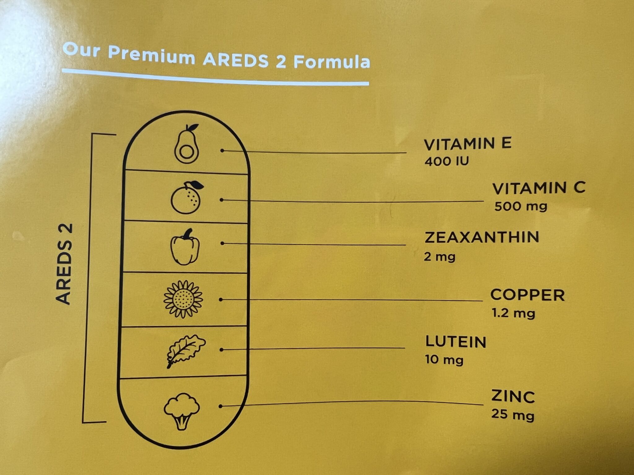 AREDS2VitaminsSupplementsPreventMacularDegeneration